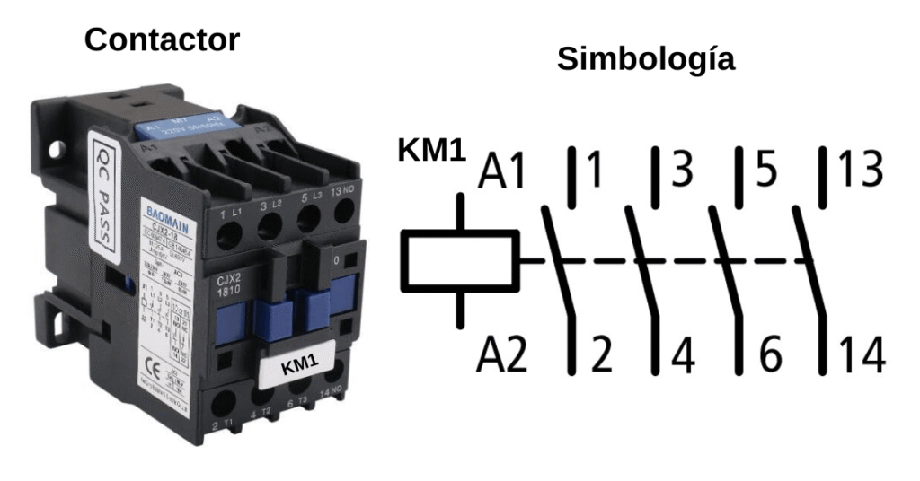 Símbolo del Contactor