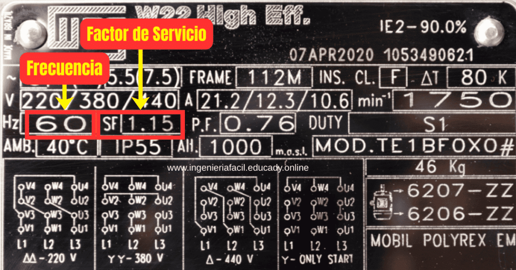 Placa de datos de un motor trifásico mostrando el factor de servicio y la frecuencia