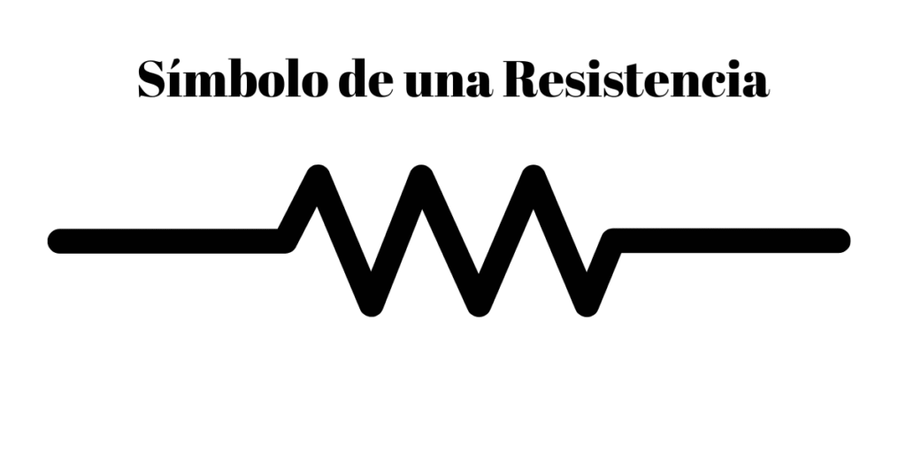 Símbolo eléctrico de una resistencia