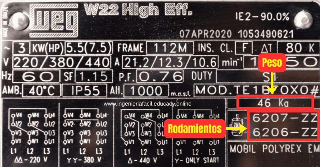 Placa de datos de un motor trifasico que muestra el peso del motor y tipos de rodamientos