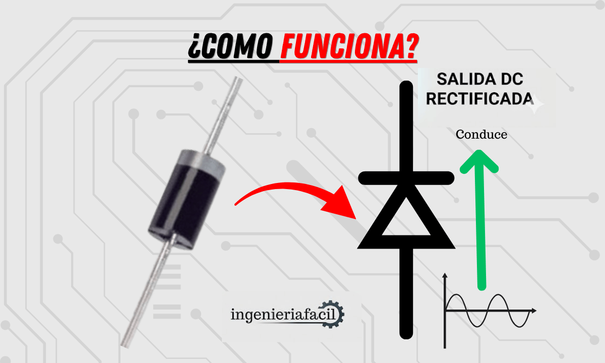 funcionamiento del diodo rectificador y su simbolo electronico