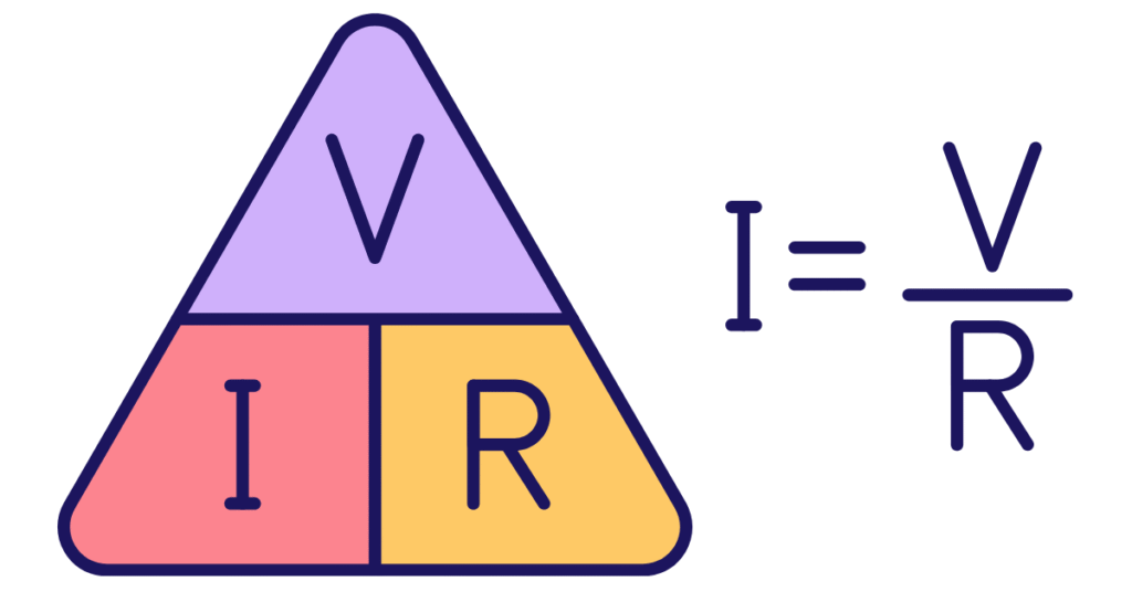 Formula de la ley de ohm