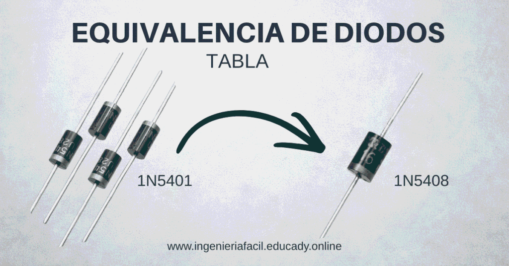 tabla de equivalencia de diodos mas comunes