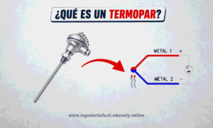 Termopar industrial