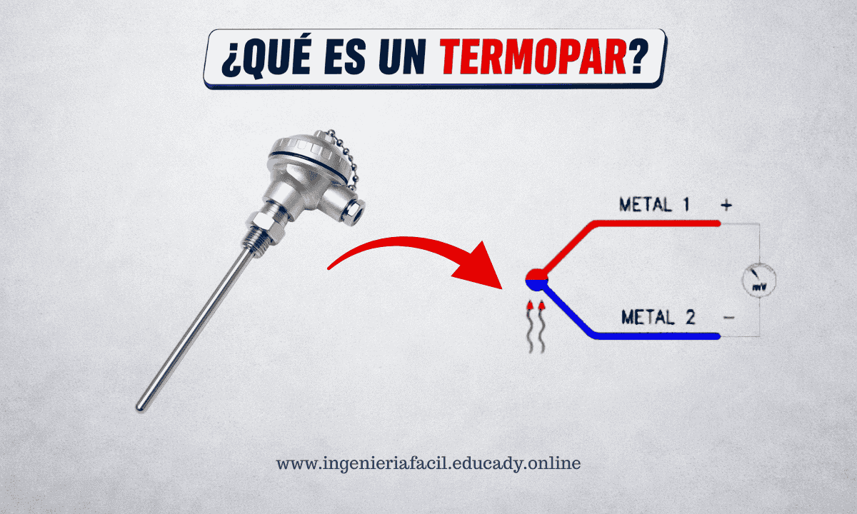 Termopar industrial